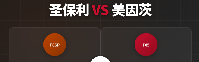 公推8连 | 【德甲前瞻】保级生死战！圣保利主场难挡美因茨抢分步伐，客队客场奏凯成大概率！